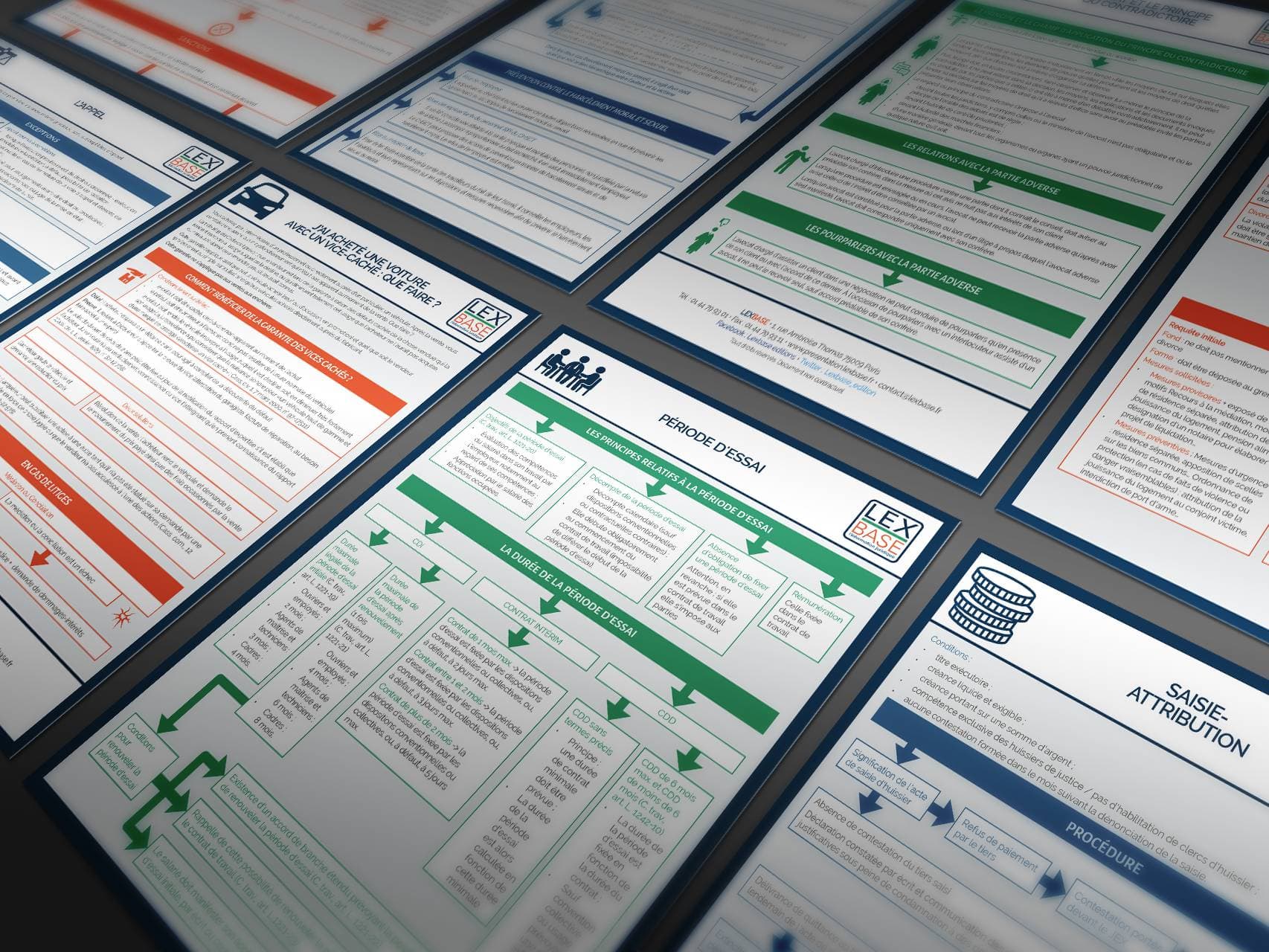 Lexbase - Infographie