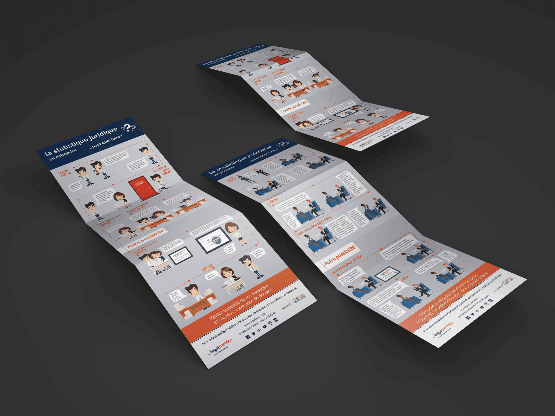 Legalmetrics